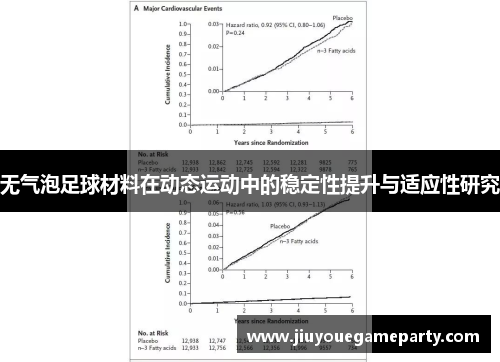 无气泡足球材料在动态运动中的稳定性提升与适应性研究
